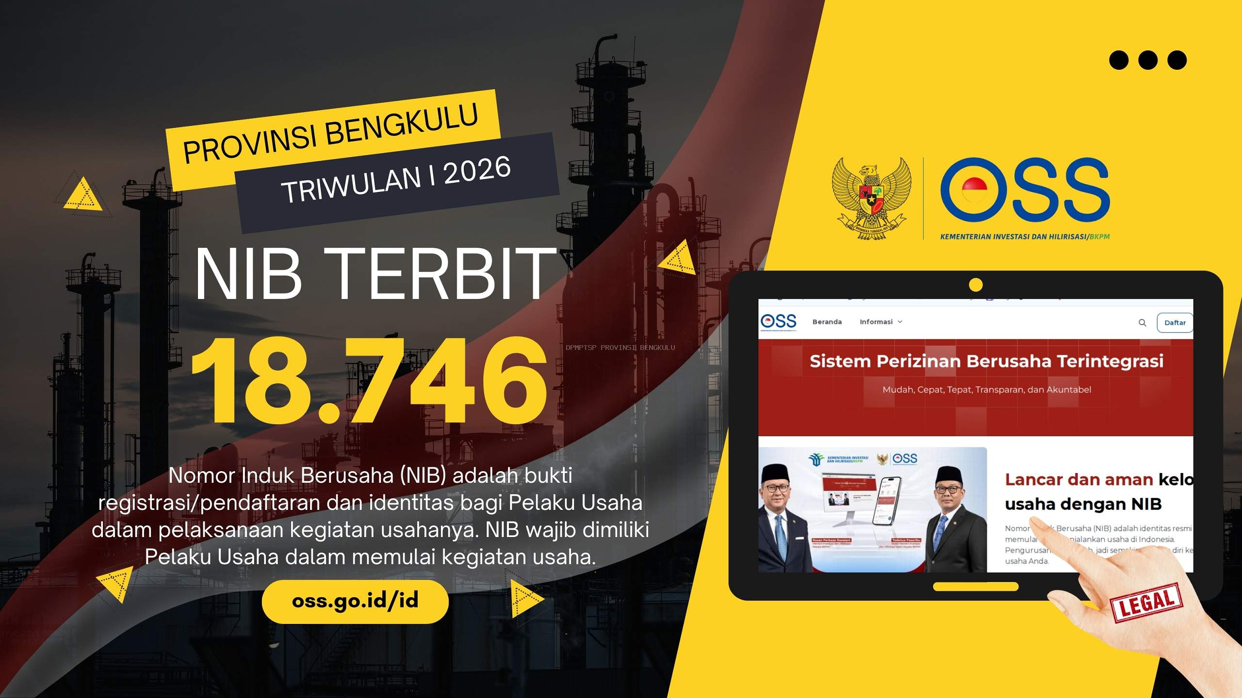 Kesadaran Legalitas Meningkat, Penerbitan NIB di Provinsi Bengkulu Melonjak pada Triwulan I 2026